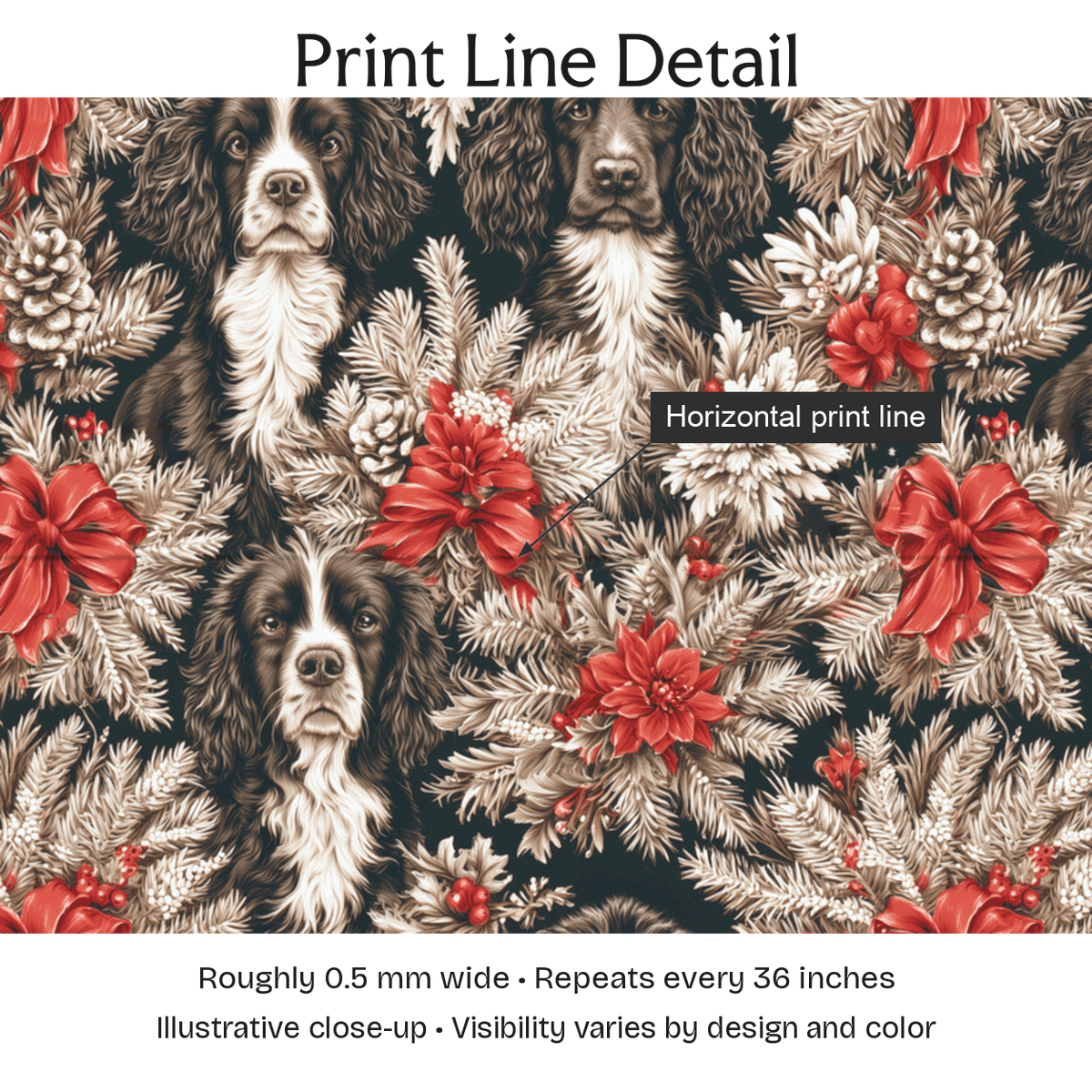 311063 — Print Line Detail. Illustrative close-up; visibility varies by design and color.