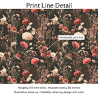 312732 — Print Line Detail. Illustrative close-up; visibility varies by design and color.