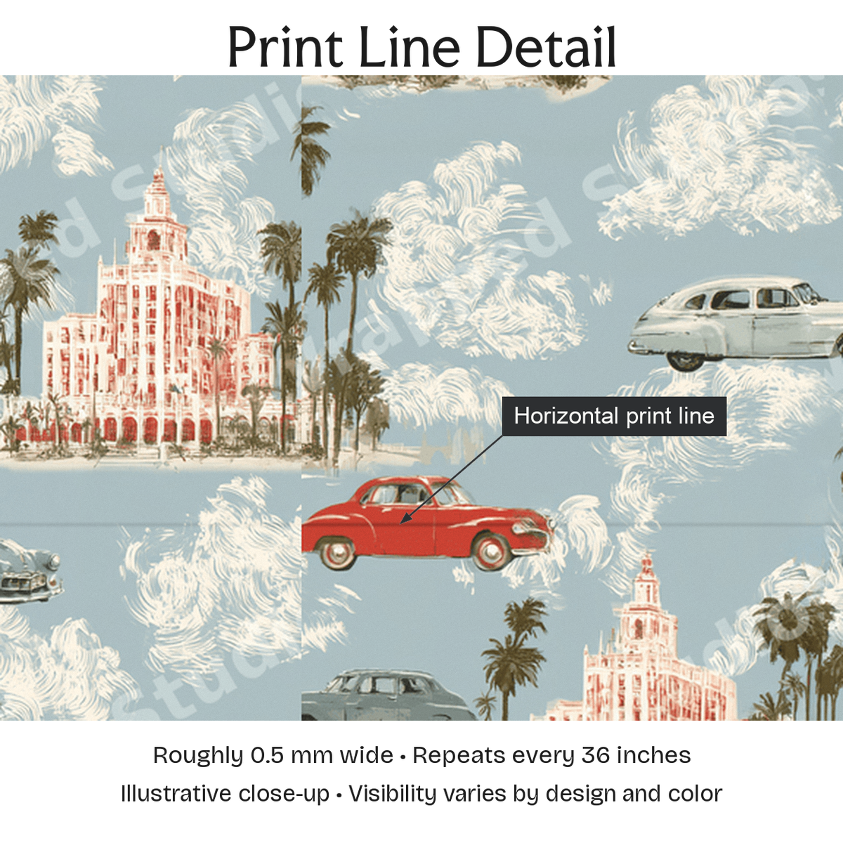 324197 — Print Line Detail. Illustrative close-up; visibility varies by design and color.