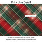 340914 — Print Line Detail. Illustrative close-up; visibility varies by design and color.