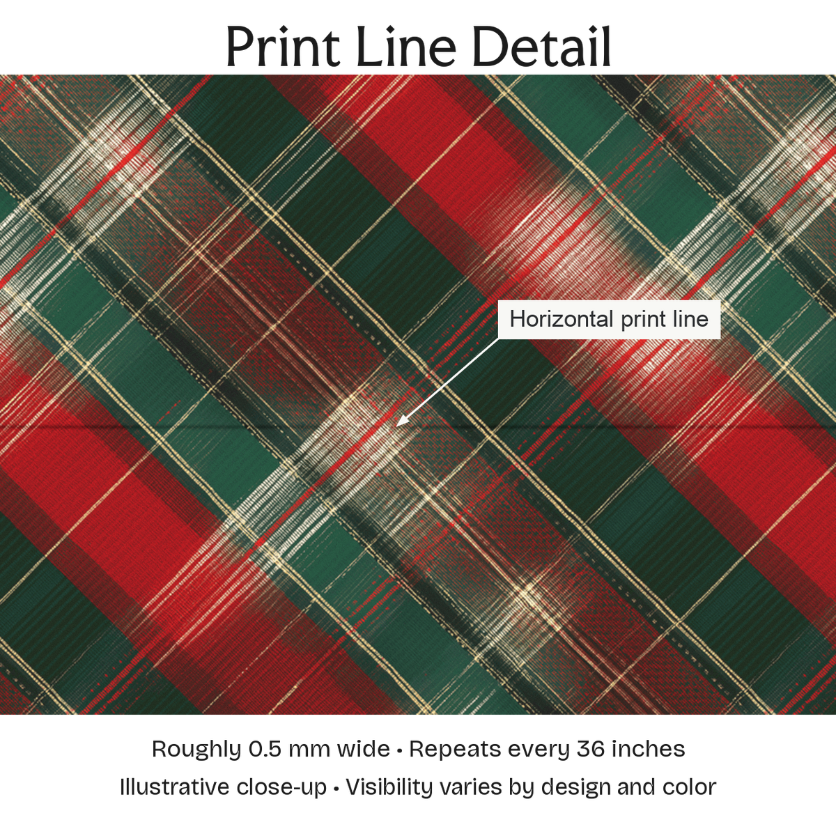 340914 — Print Line Detail. Illustrative close-up; visibility varies by design and color.