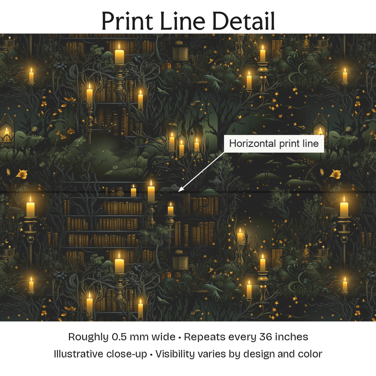 352201 — Print Line Detail. Illustrative close-up; visibility varies by design and color.