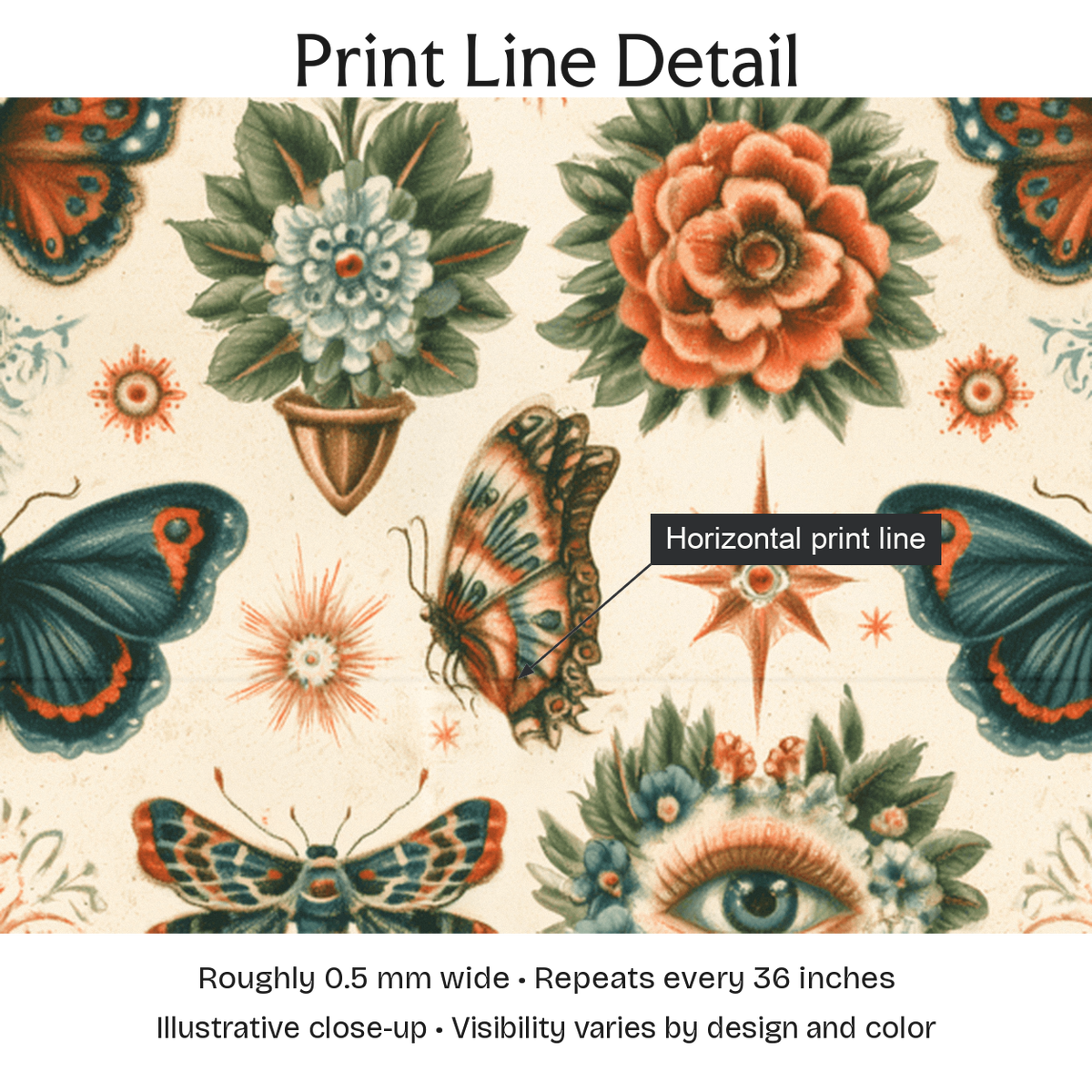 379695 — Print Line Detail. Illustrative close-up; visibility varies by design and color.