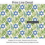 392649 — Print Line Detail. Illustrative close-up; visibility varies by design and color.