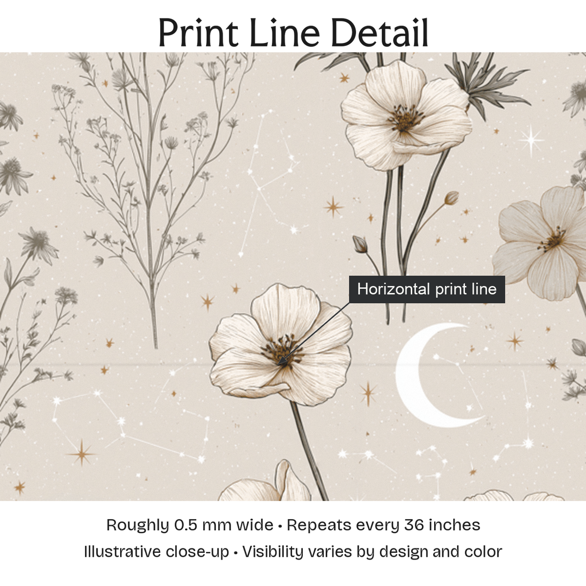 398706 — Print Line Detail. Illustrative close-up; visibility varies by design and color.