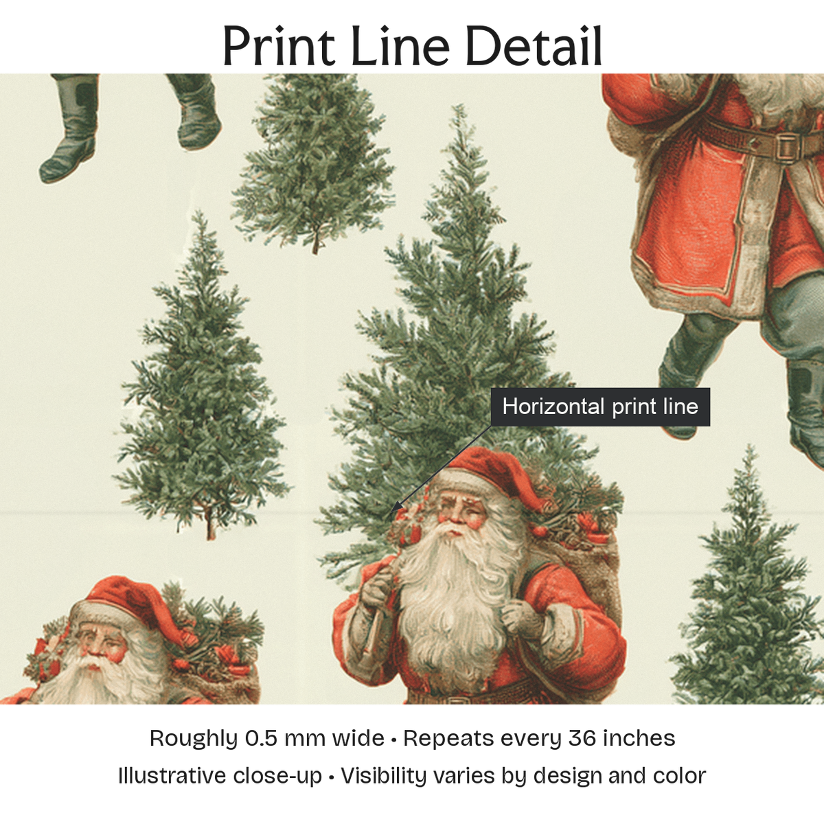 411883 — Print Line Detail. Illustrative close-up; visibility varies by design and color.