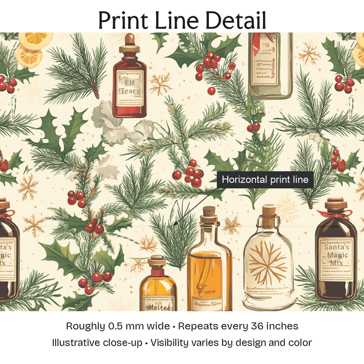 414213 — Print Line Detail. Illustrative close-up; visibility varies by design and color.