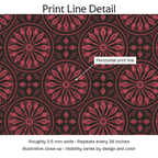 431510 — Print Line Detail. Illustrative close-up; visibility varies by design and color.
