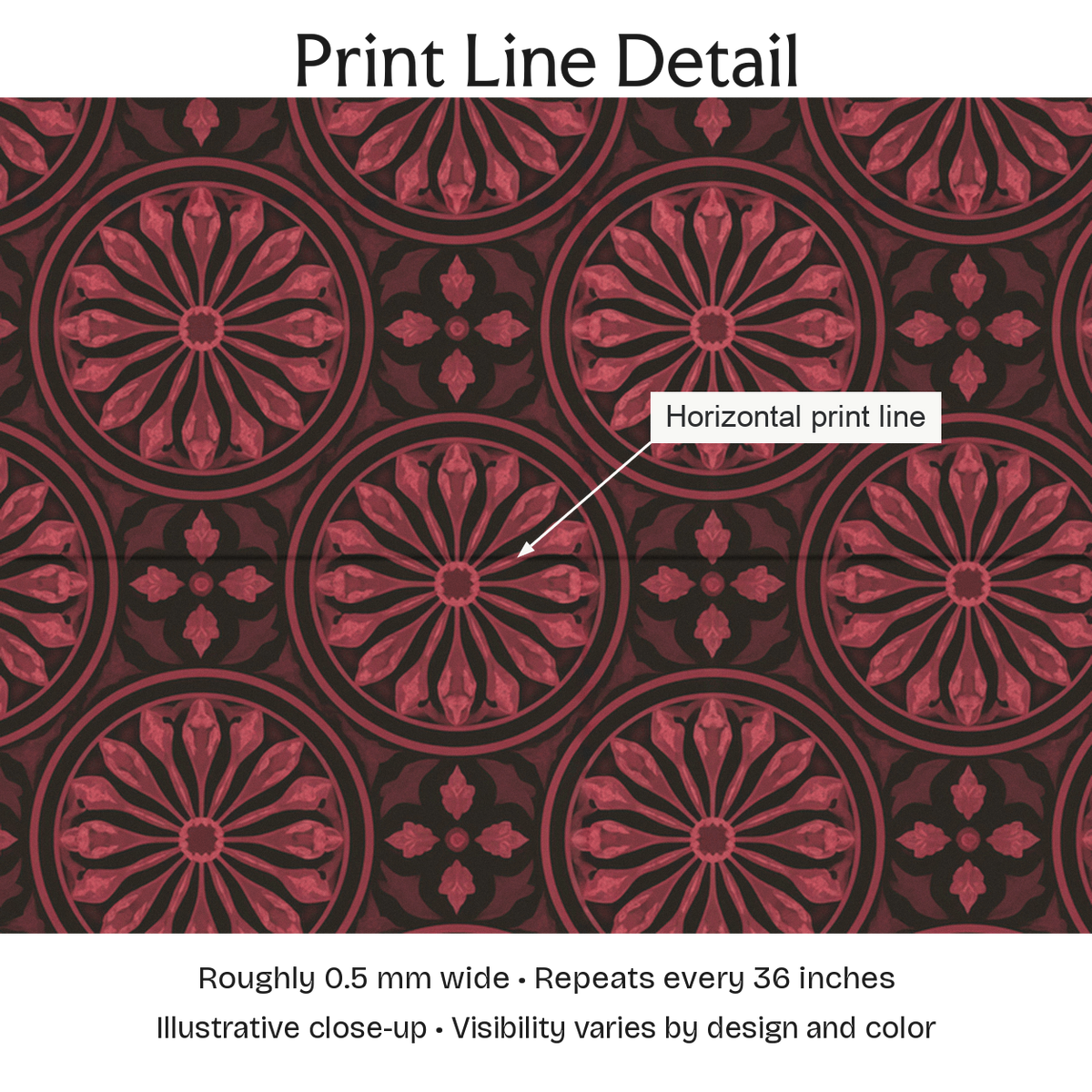 431510 — Print Line Detail. Illustrative close-up; visibility varies by design and color.