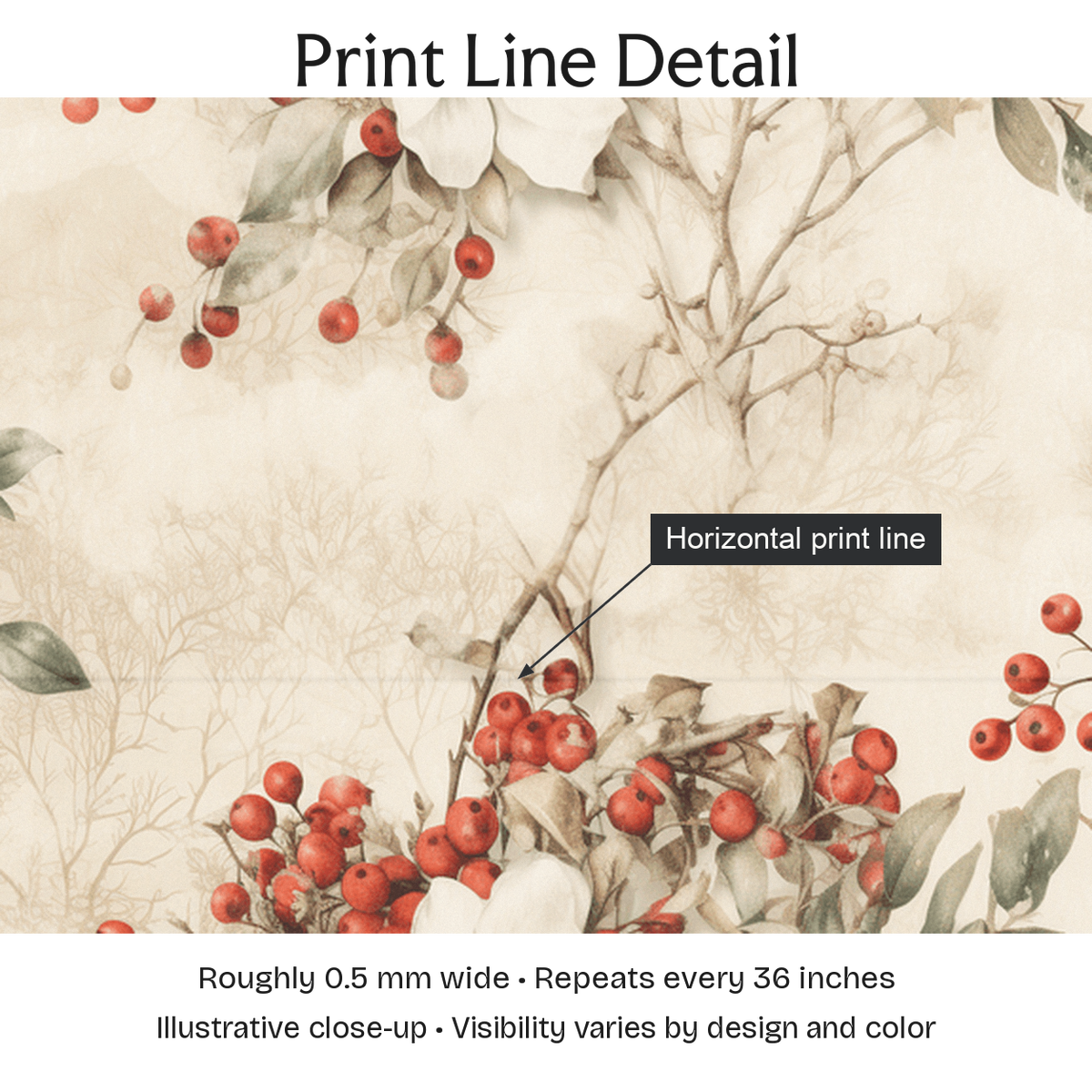 441810 — Print Line Detail. Illustrative close-up; visibility varies by design and color.