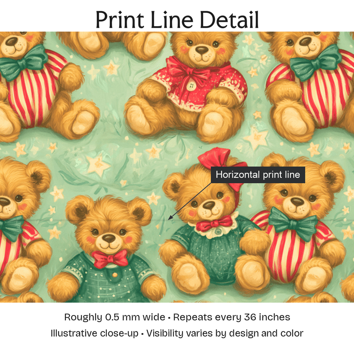 450018 — Print Line Detail. Illustrative close-up; visibility varies by design and color.