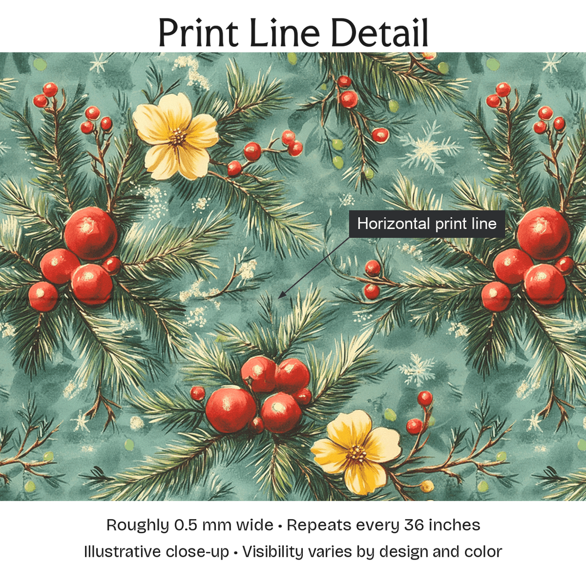 458830 — Print Line Detail. Illustrative close-up; visibility varies by design and color.