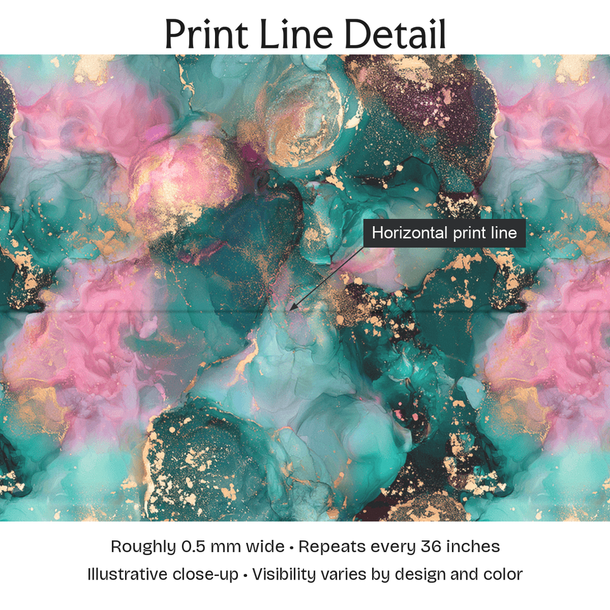 467960 — Print Line Detail. Illustrative close-up; visibility varies by design and color.