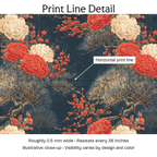 468660 — Print Line Detail. Illustrative close-up; visibility varies by design and color.