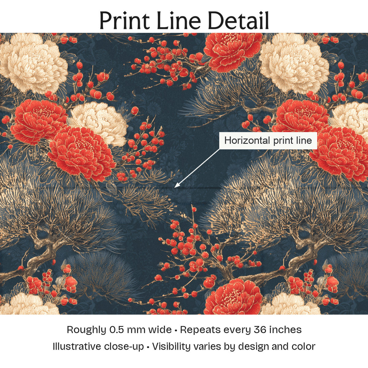 468660 — Print Line Detail. Illustrative close-up; visibility varies by design and color.
