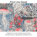 476522 — Print Line Detail. Illustrative close-up; visibility varies by design and color.