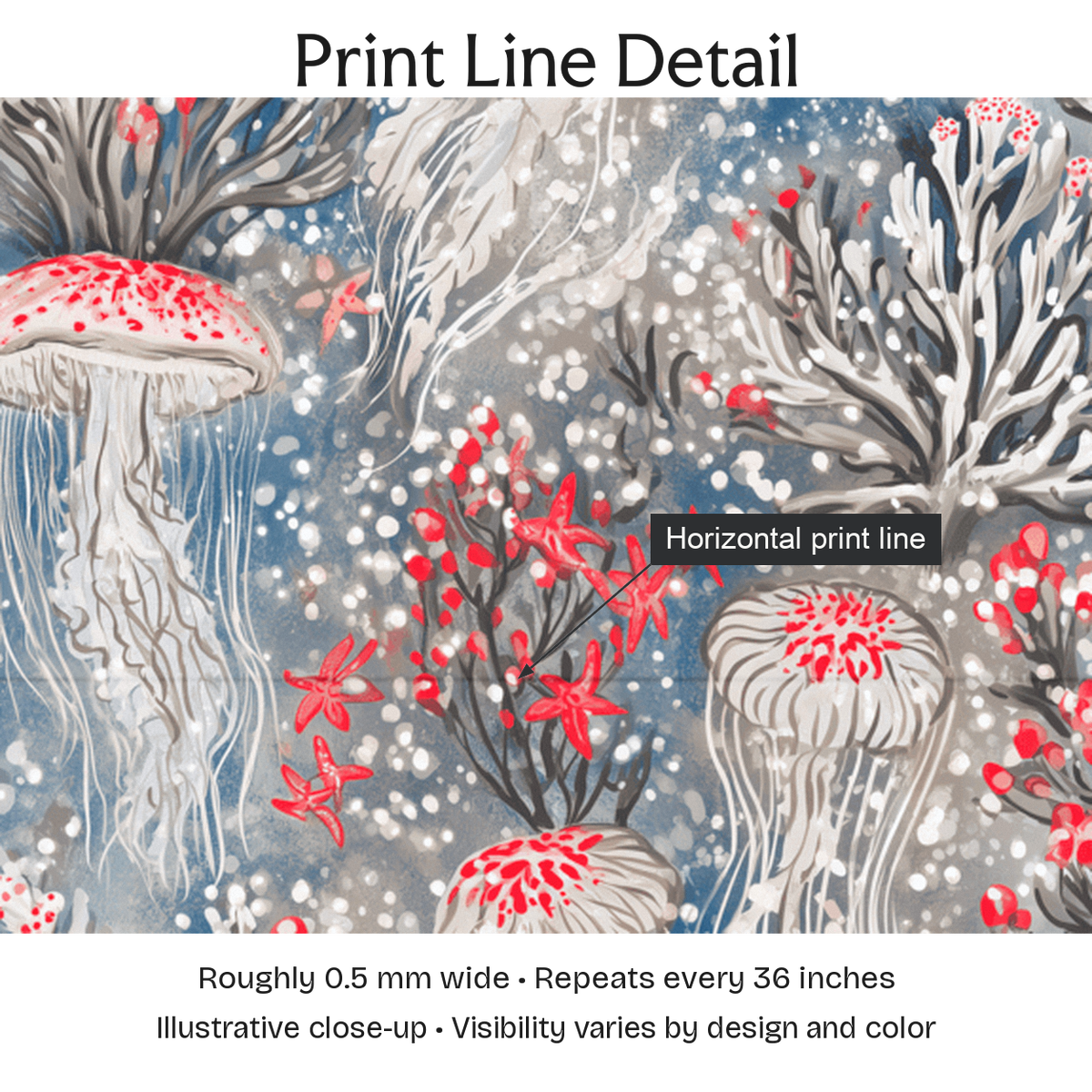 476522 — Print Line Detail. Illustrative close-up; visibility varies by design and color.