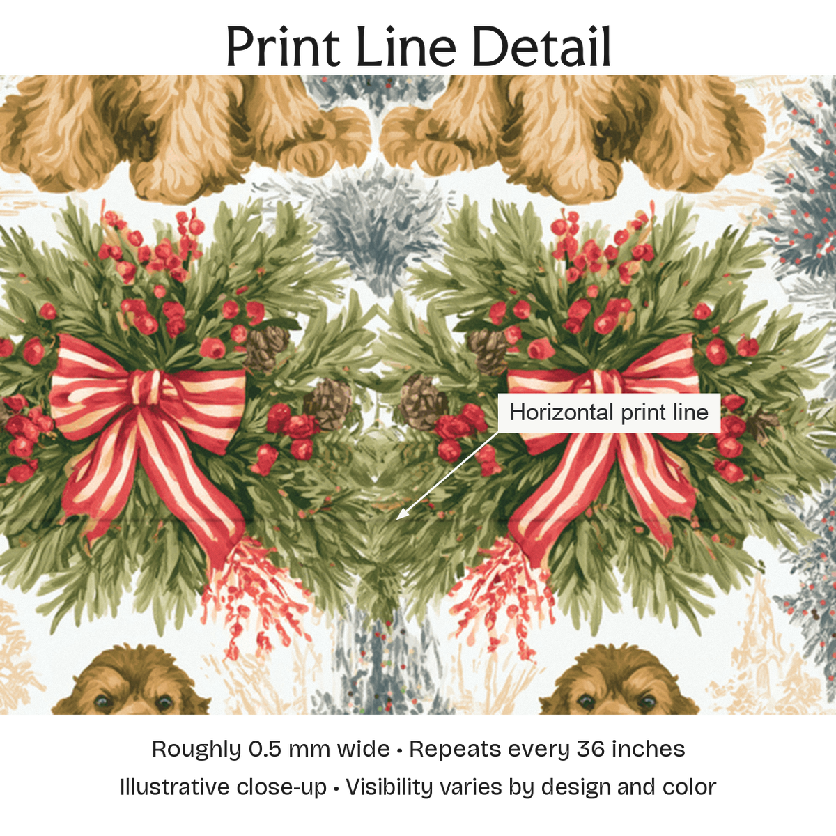 479918 — Print Line Detail. Illustrative close-up; visibility varies by design and color.