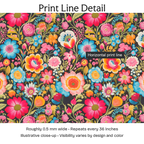 489644 — Print Line Detail. Illustrative close-up; visibility varies by design and color.
