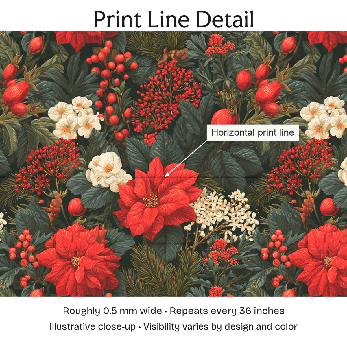 491781 — Print Line Detail. Illustrative close-up; visibility varies by design and color.