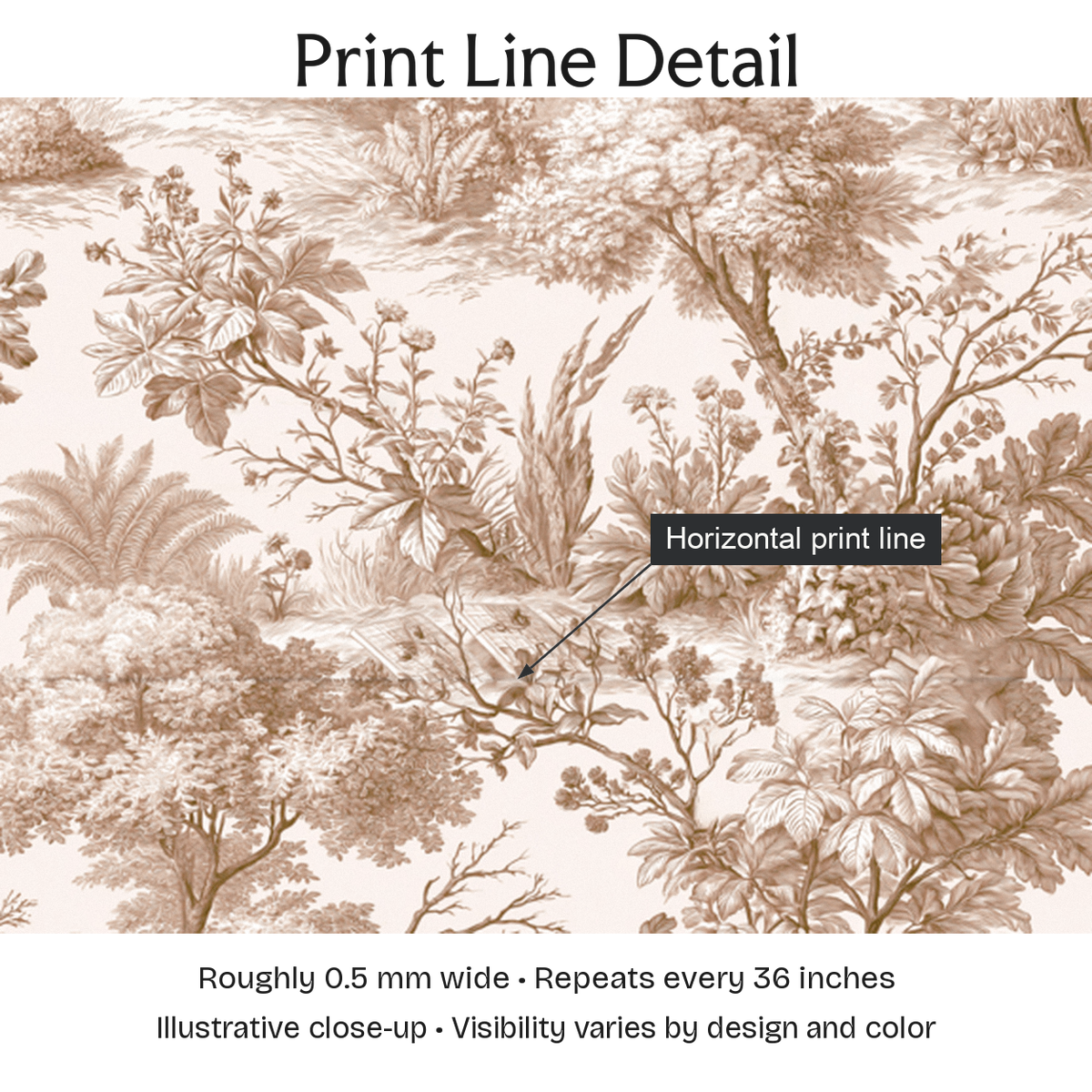494547 — Print Line Detail. Illustrative close-up; visibility varies by design and color.