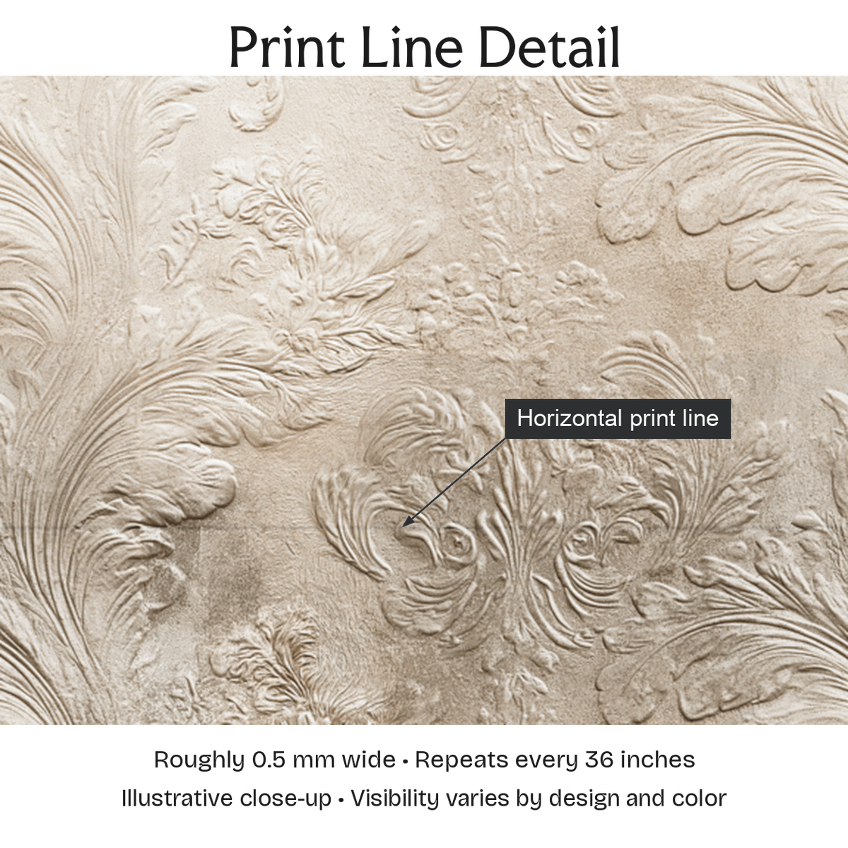 495006 — Print Line Detail. Illustrative close-up; visibility varies by design and color.