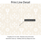 497486 — Print Line Detail. Illustrative close-up; visibility varies by design and color.