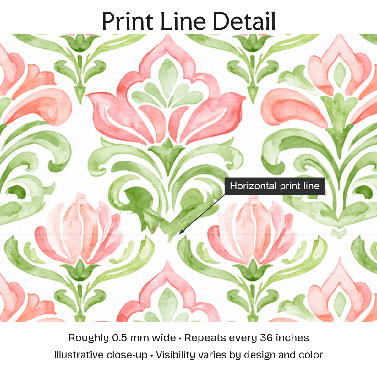 502238 — Print Line Detail. Illustrative close-up; visibility varies by design and color.