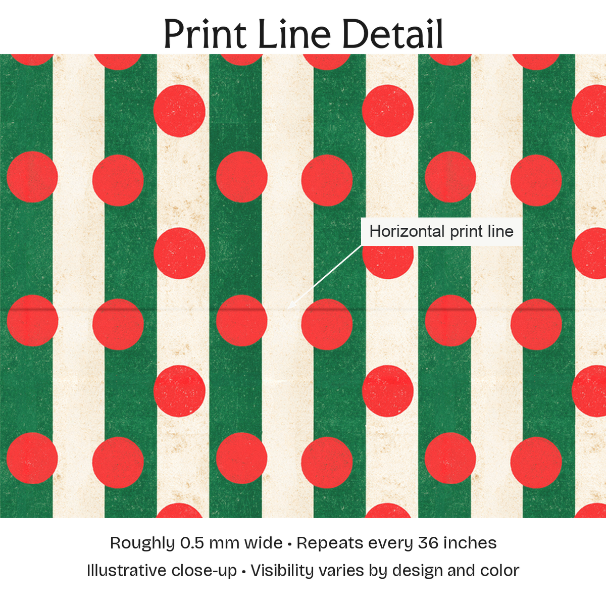 503310 — Print Line Detail. Illustrative close-up; visibility varies by design and color.