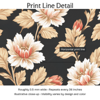 511840 — Print Line Detail. Illustrative close-up; visibility varies by design and color.