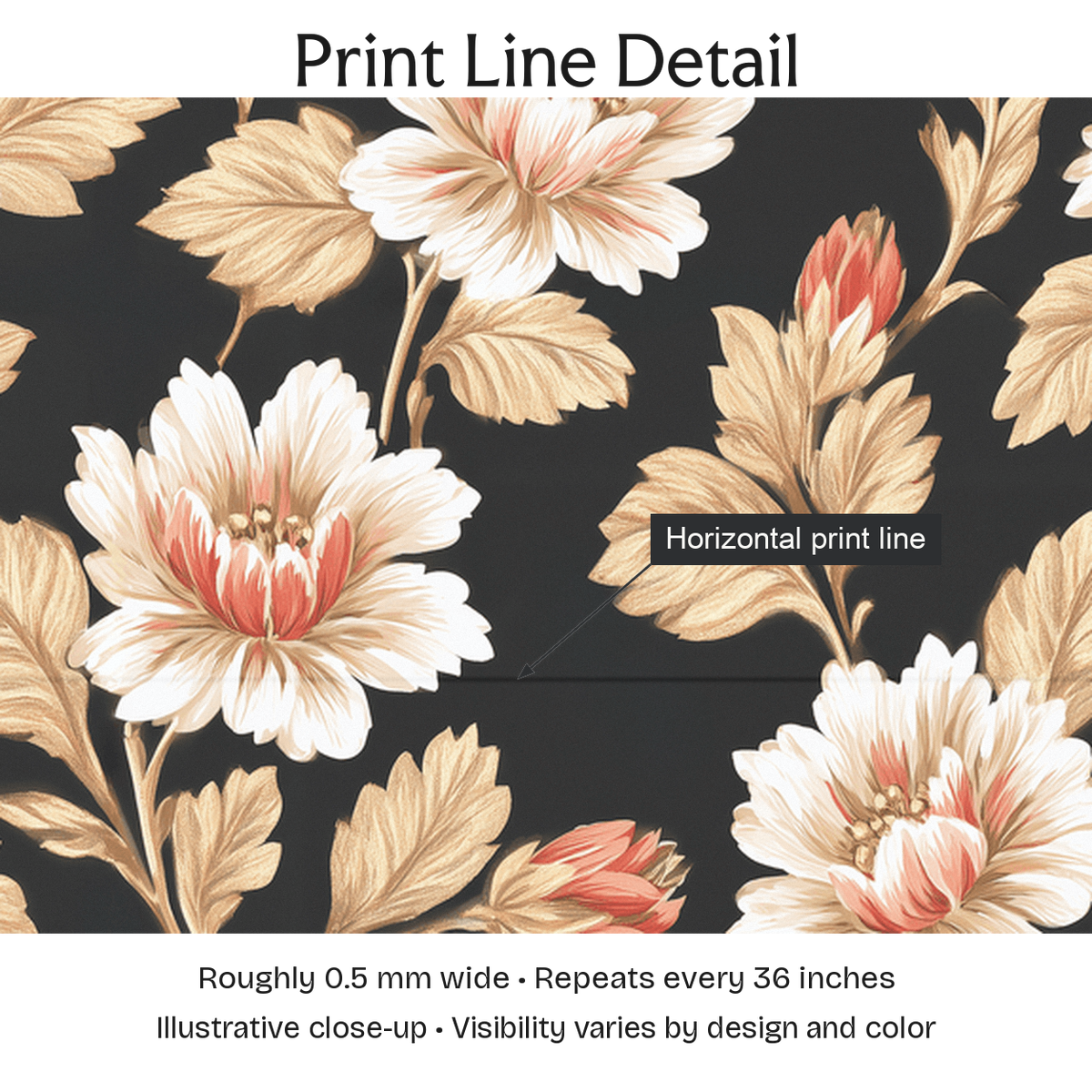 511840 — Print Line Detail. Illustrative close-up; visibility varies by design and color.