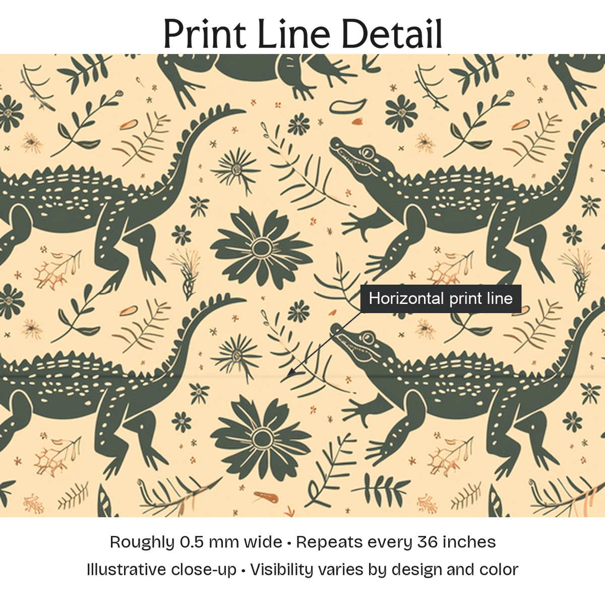 518461 — Print Line Detail. Illustrative close-up; visibility varies by design and color.