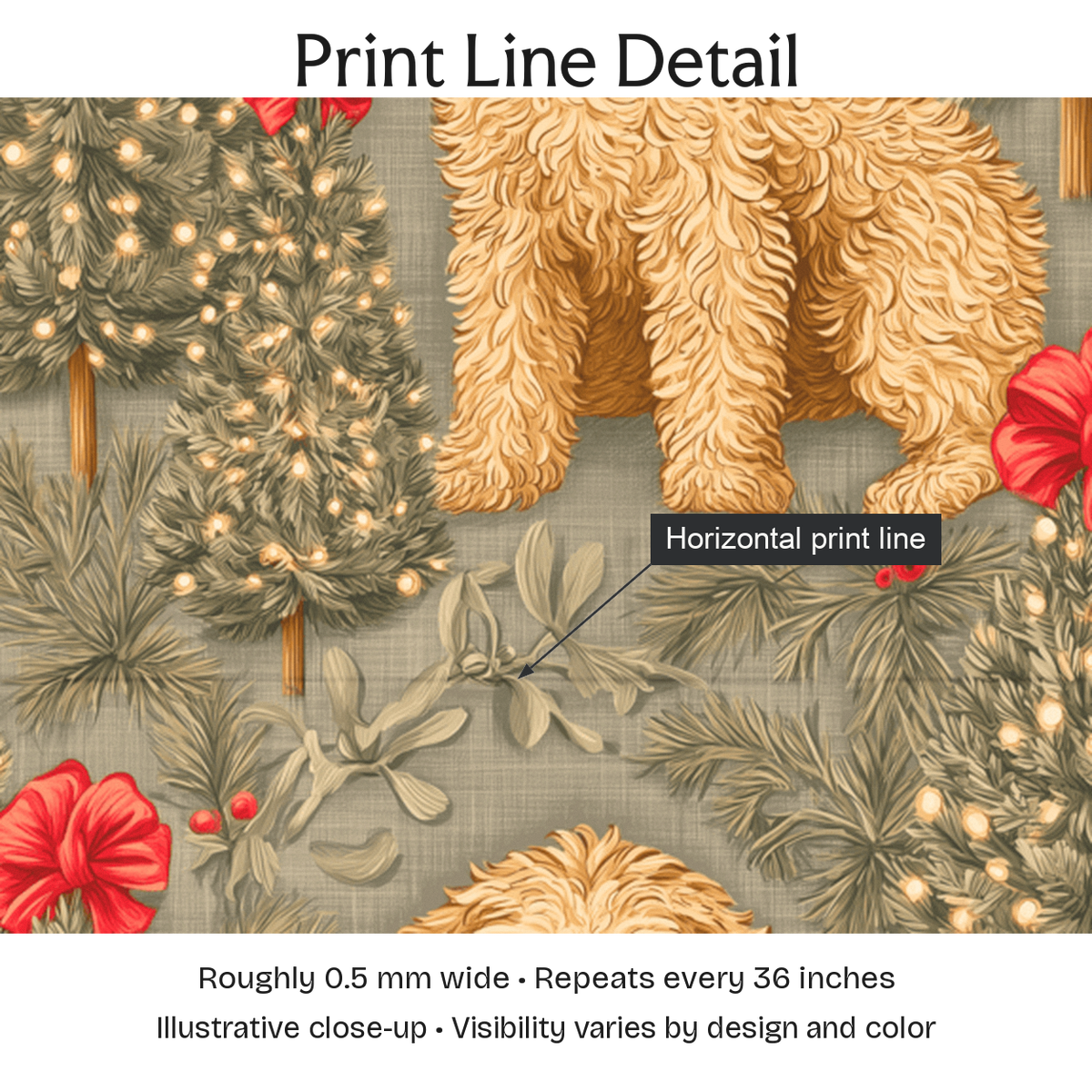 529023 — Print Line Detail. Illustrative close-up; visibility varies by design and color.