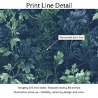 532073 — Print Line Detail. Illustrative close-up; visibility varies by design and color.