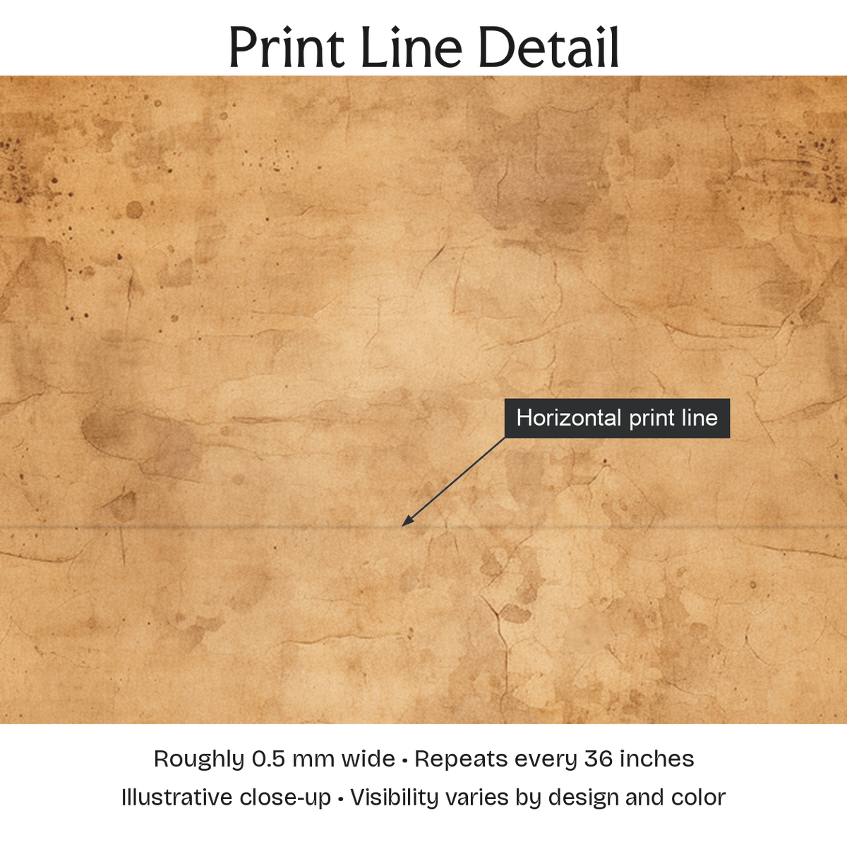 540875 — Print Line Detail. Illustrative close-up; visibility varies by design and color.