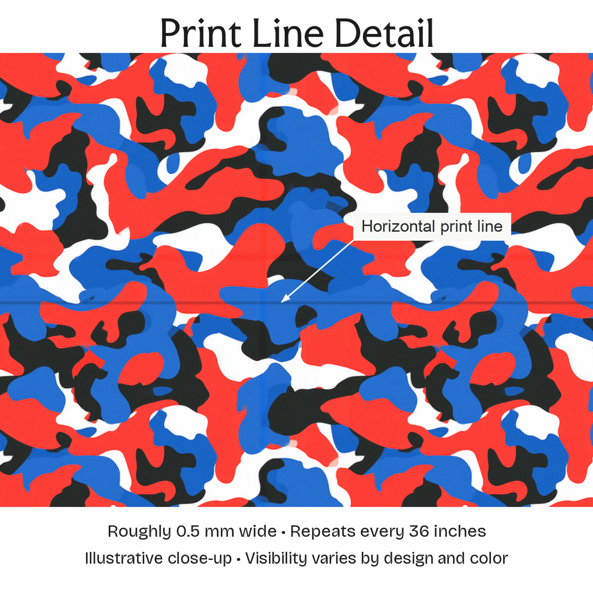 541707 — Print Line Detail. Illustrative close-up; visibility varies by design and color.