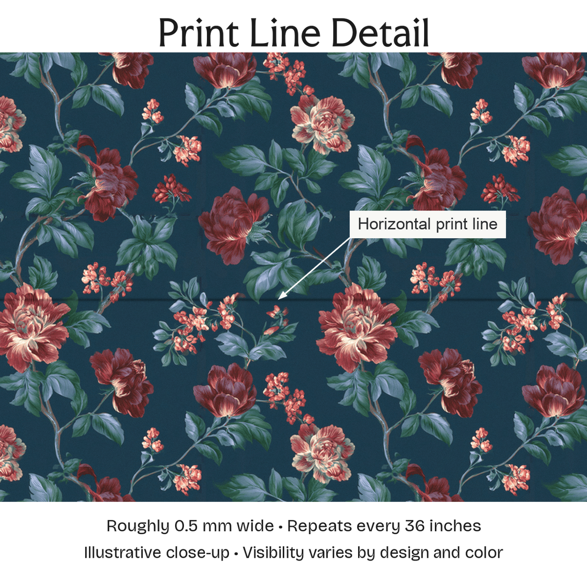 546783 — Print Line Detail. Illustrative close-up; visibility varies by design and color.