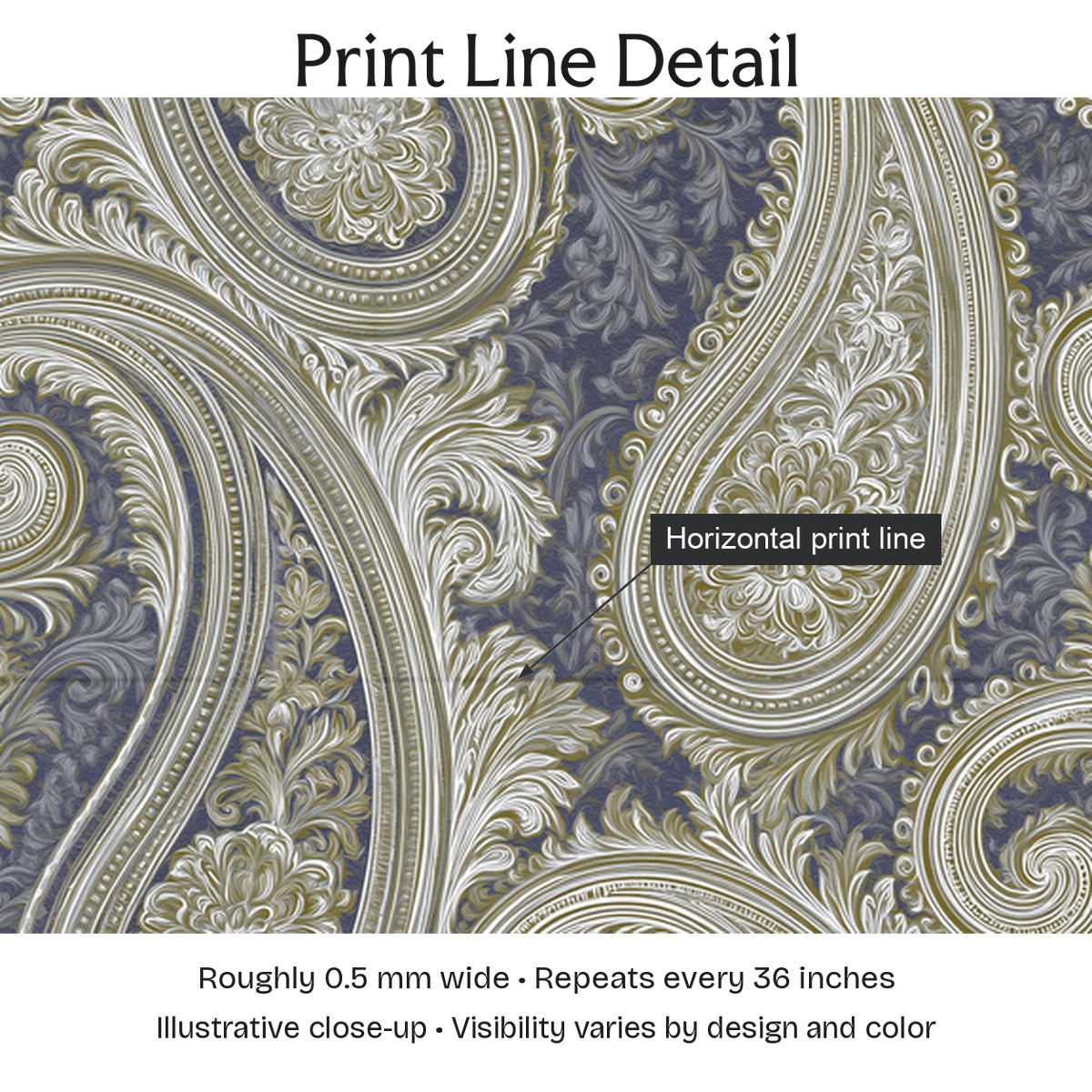 558196 — Print Line Detail. Illustrative close-up; visibility varies by design and color.