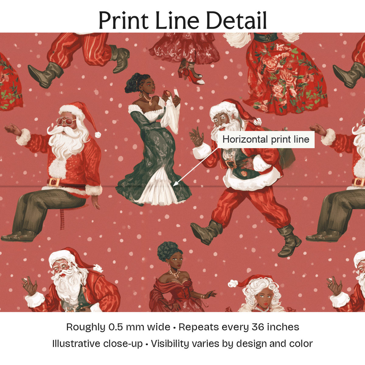 558369 — Print Line Detail. Illustrative close-up; visibility varies by design and color.