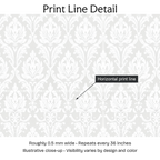 569778 — Print Line Detail. Illustrative close-up; visibility varies by design and color.