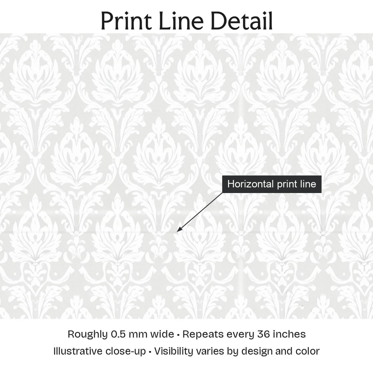 569778 — Print Line Detail. Illustrative close-up; visibility varies by design and color.