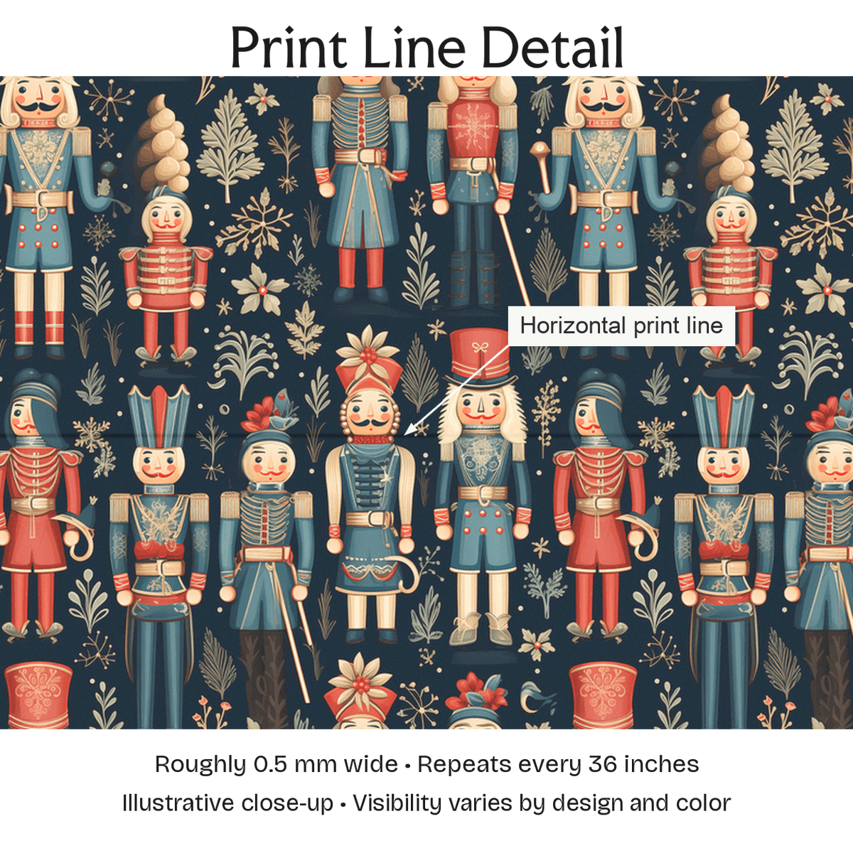 569857 — Print Line Detail. Illustrative close-up; visibility varies by design and color.