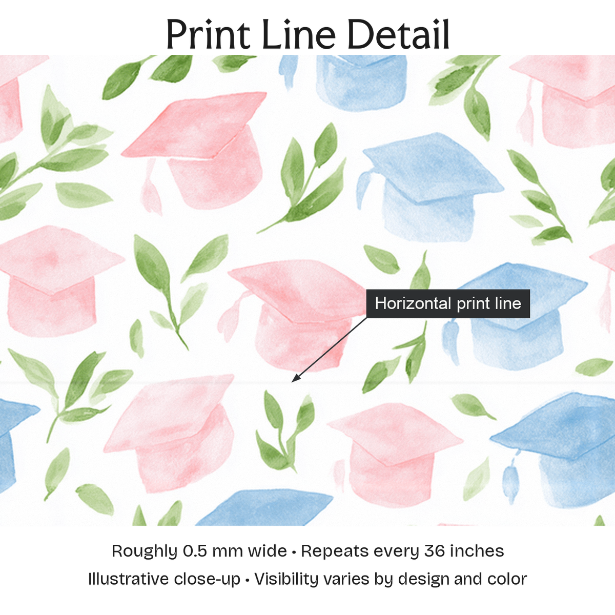 571302 — Print Line Detail. Illustrative close-up; visibility varies by design and color.