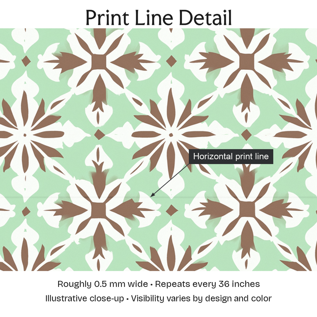 572536 — Print Line Detail. Illustrative close-up; visibility varies by design and color.