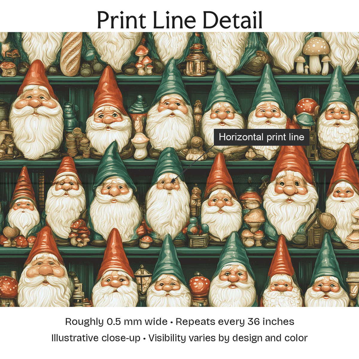 574851 — Print Line Detail. Illustrative close-up; visibility varies by design and color.