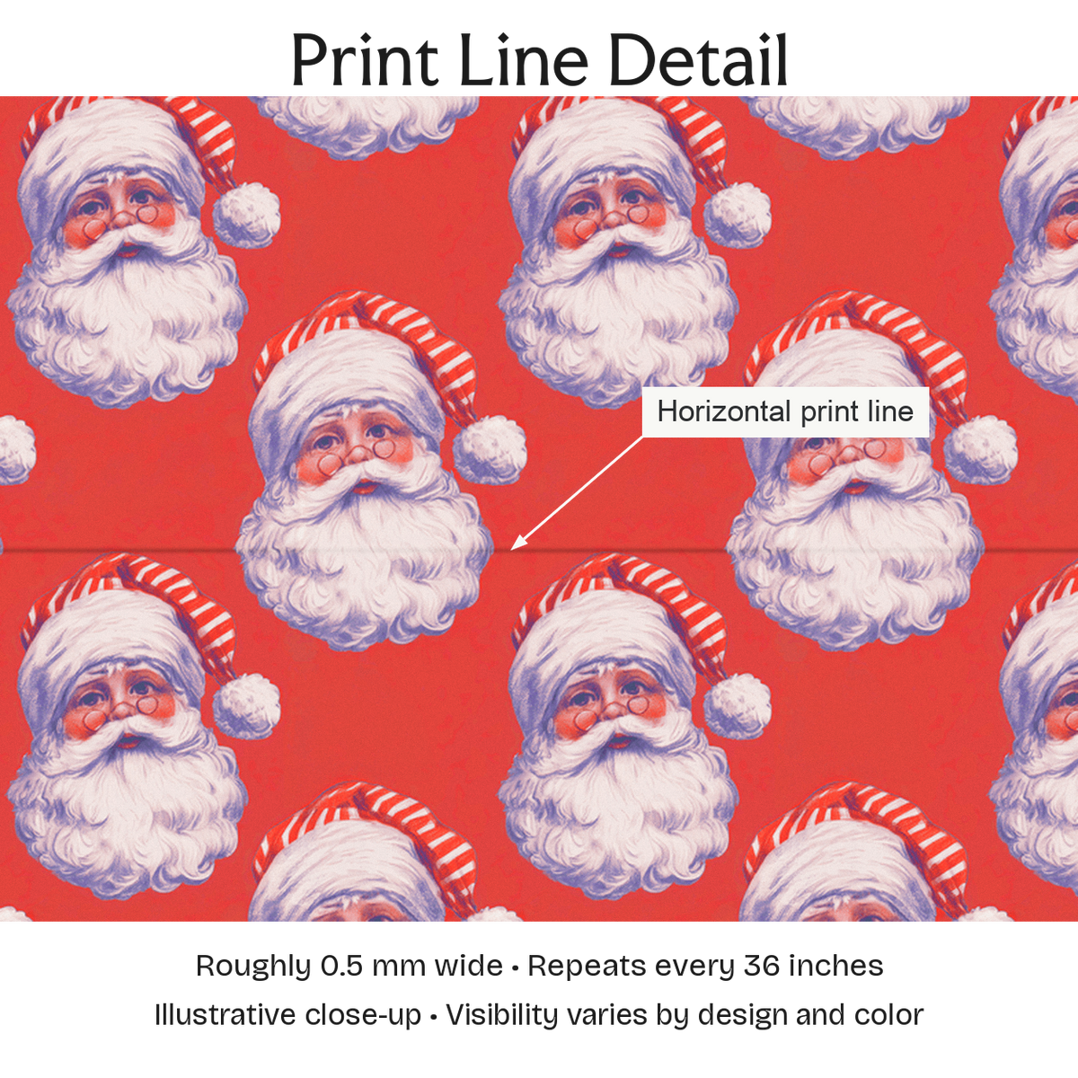 581478 — Print Line Detail. Illustrative close-up; visibility varies by design and color.