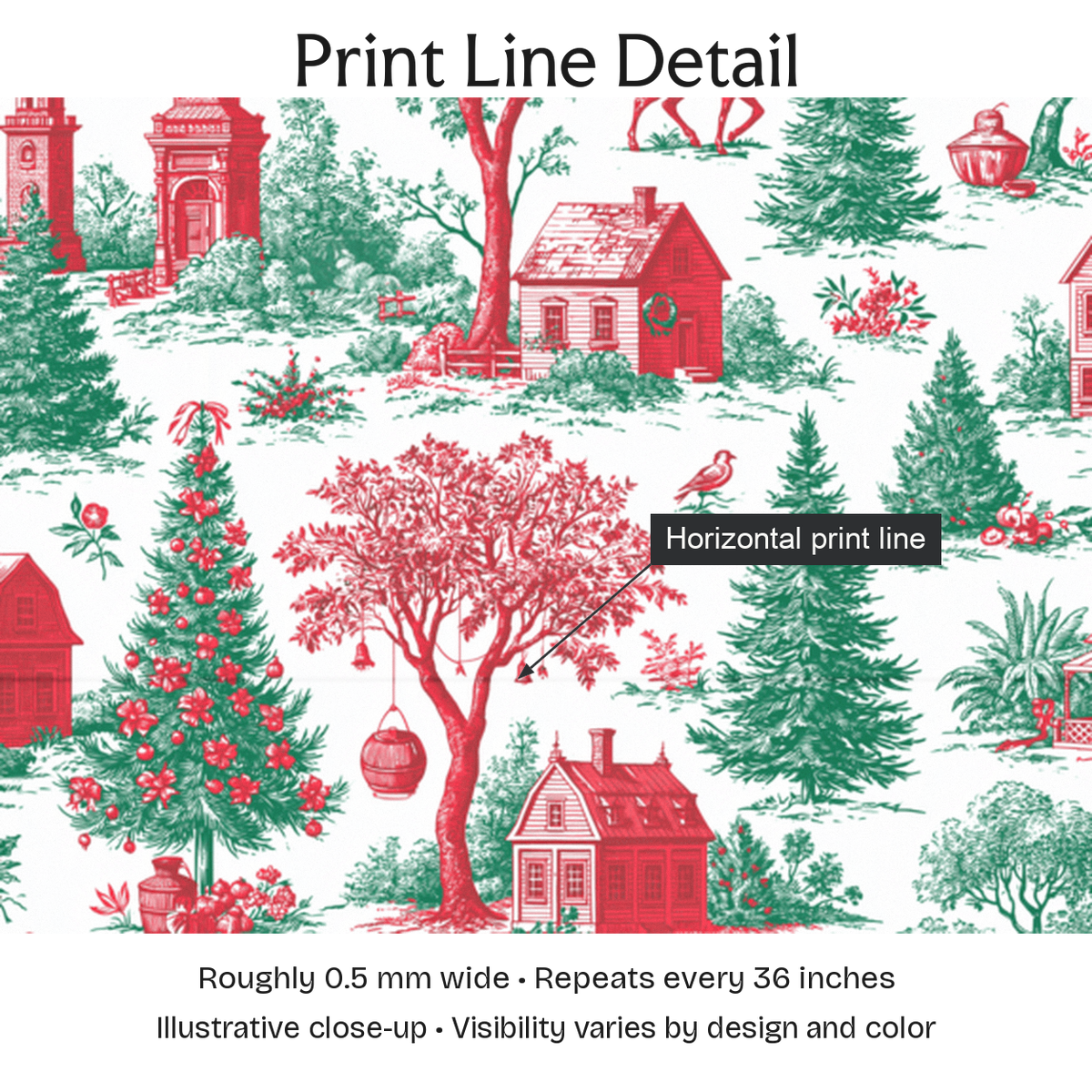 583985 — Print Line Detail. Illustrative close-up; visibility varies by design and color.
