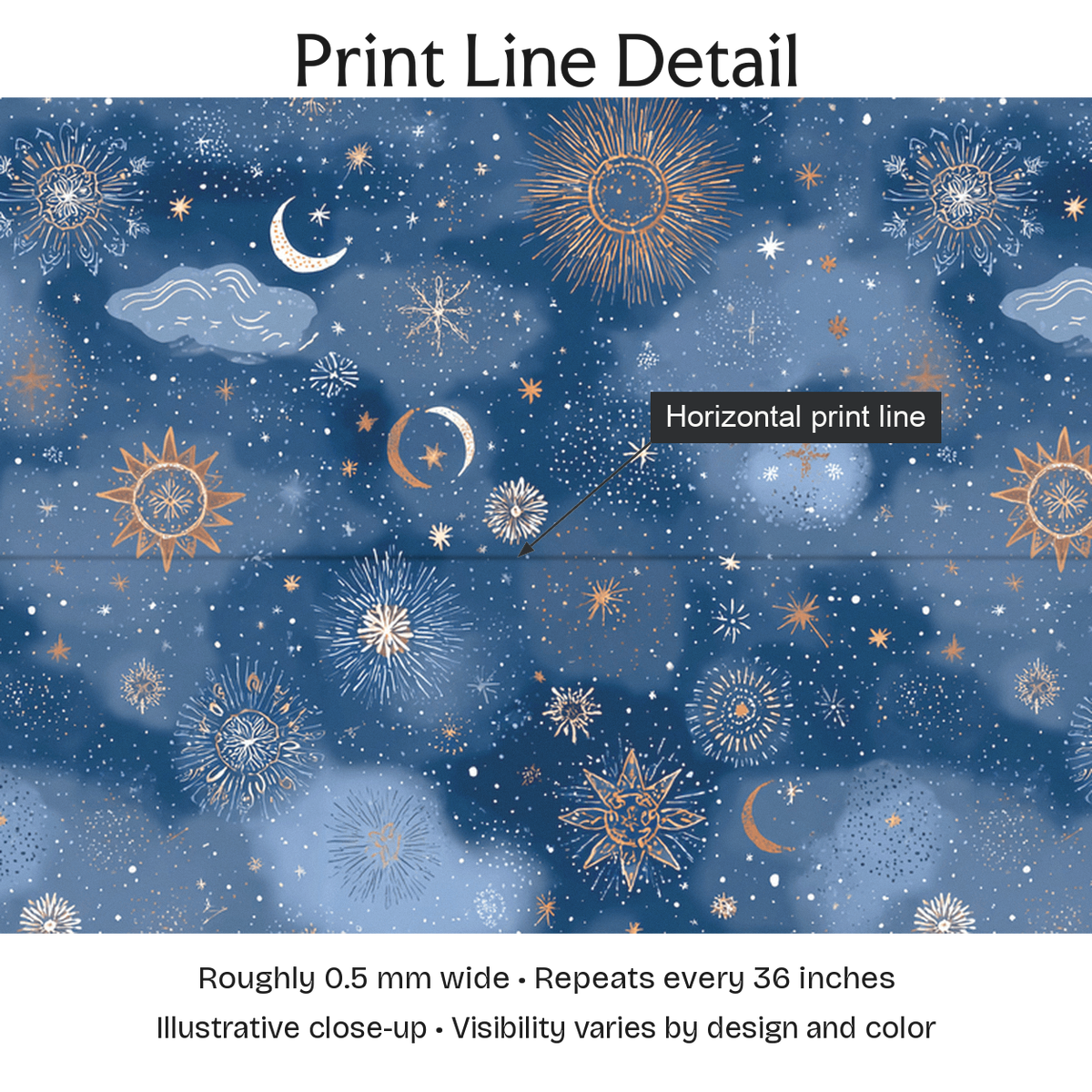 587896 — Print Line Detail. Illustrative close-up; visibility varies by design and color.