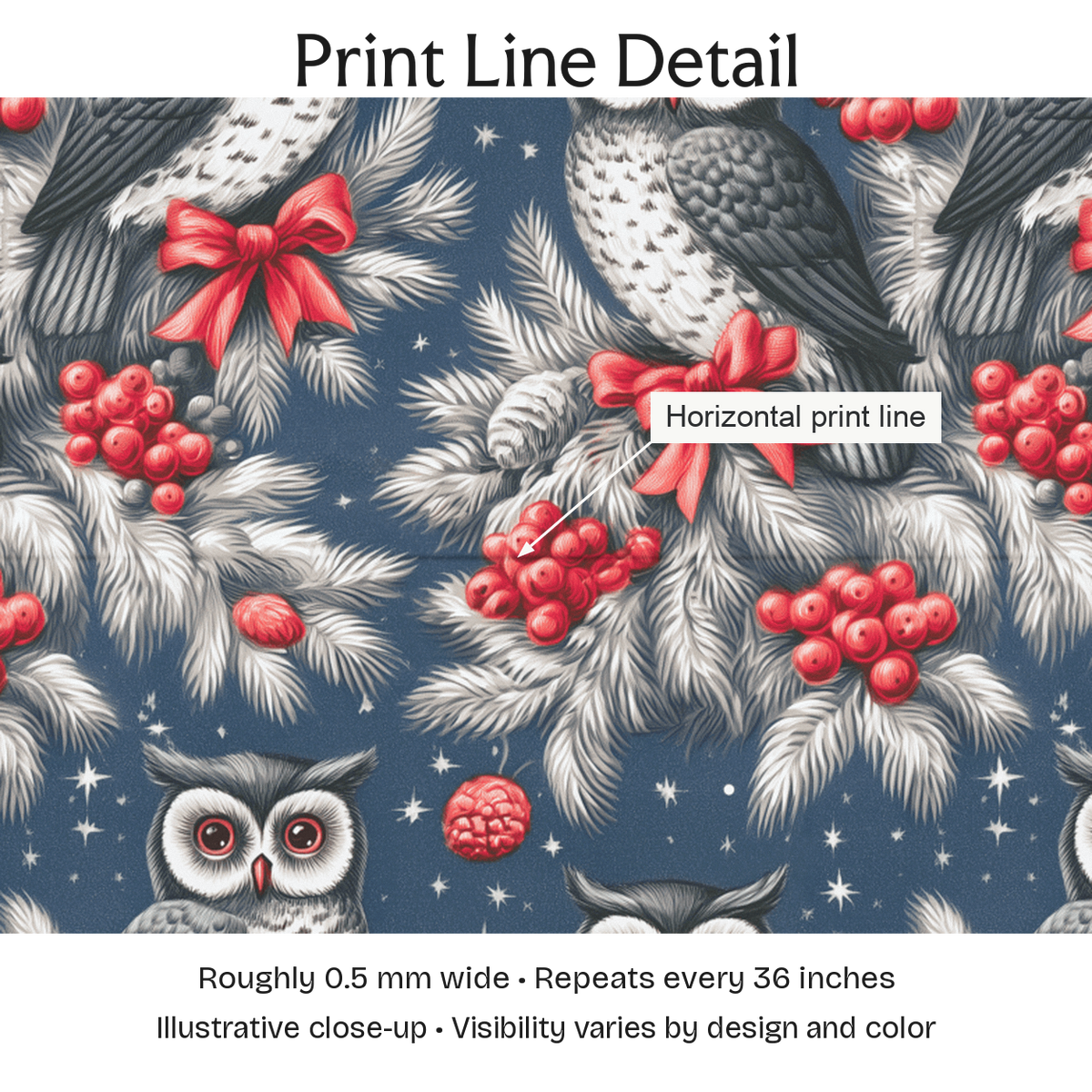 588525 — Print Line Detail. Illustrative close-up; visibility varies by design and color.