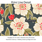 590851 — Print Line Detail. Illustrative close-up; visibility varies by design and color.
